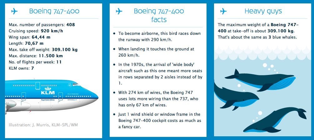 KLM 747 AMS-JFK facts #4