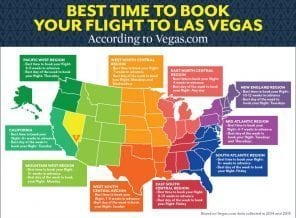 Here's When You Can Get The Cheapest Flights To Las Vegas