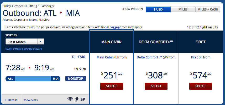 Delta All Inclusive Ticket Price
