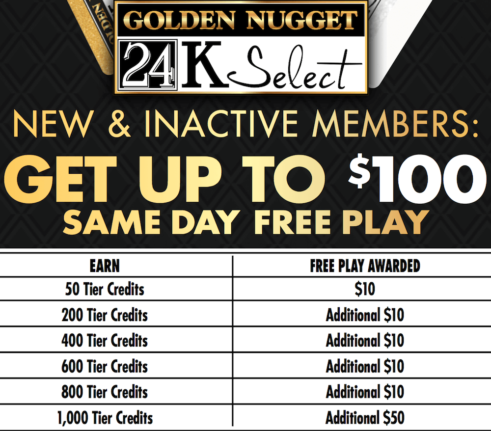 Status Opportunity at the Golden Nugget Atlantic City