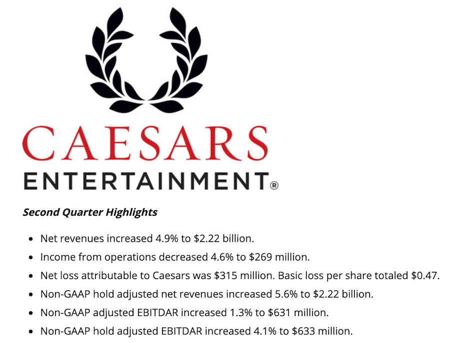 Caesars Casino Earnings