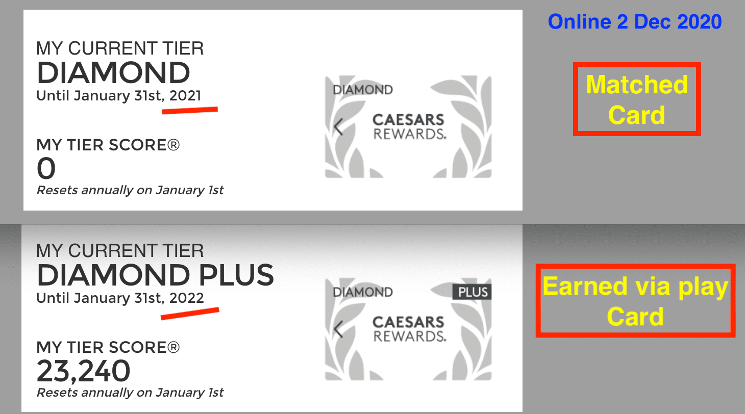 [Some Surprises?] CAESARS REWARDS Extending Tier Status For Most