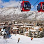 Best Ski Resorts