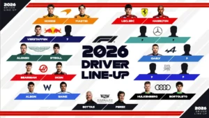 2026 F1 Driver Lineup