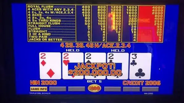 Expected Value